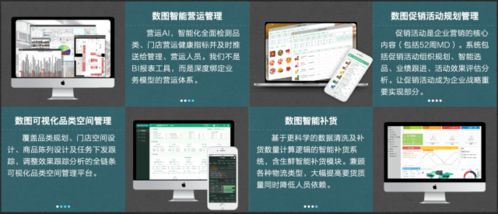 數圖信息科技閃耀2020第二十二屆中國零售業博覽會，引領企業信息咨詢新風向