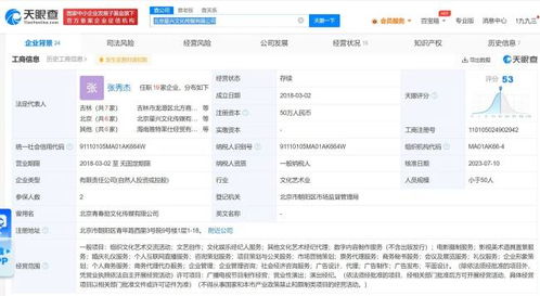 魏大勛公司業(yè)務版圖再擴張 婚慶禮儀、商務秘書與數(shù)字內(nèi)容制作齊頭并進