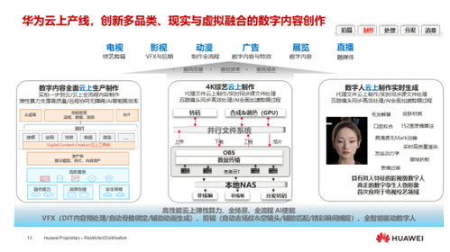 華為燕興 以超高清技術創(chuàng)新，驅(qū)動媒體融合與數(shù)字內(nèi)容制作新篇章